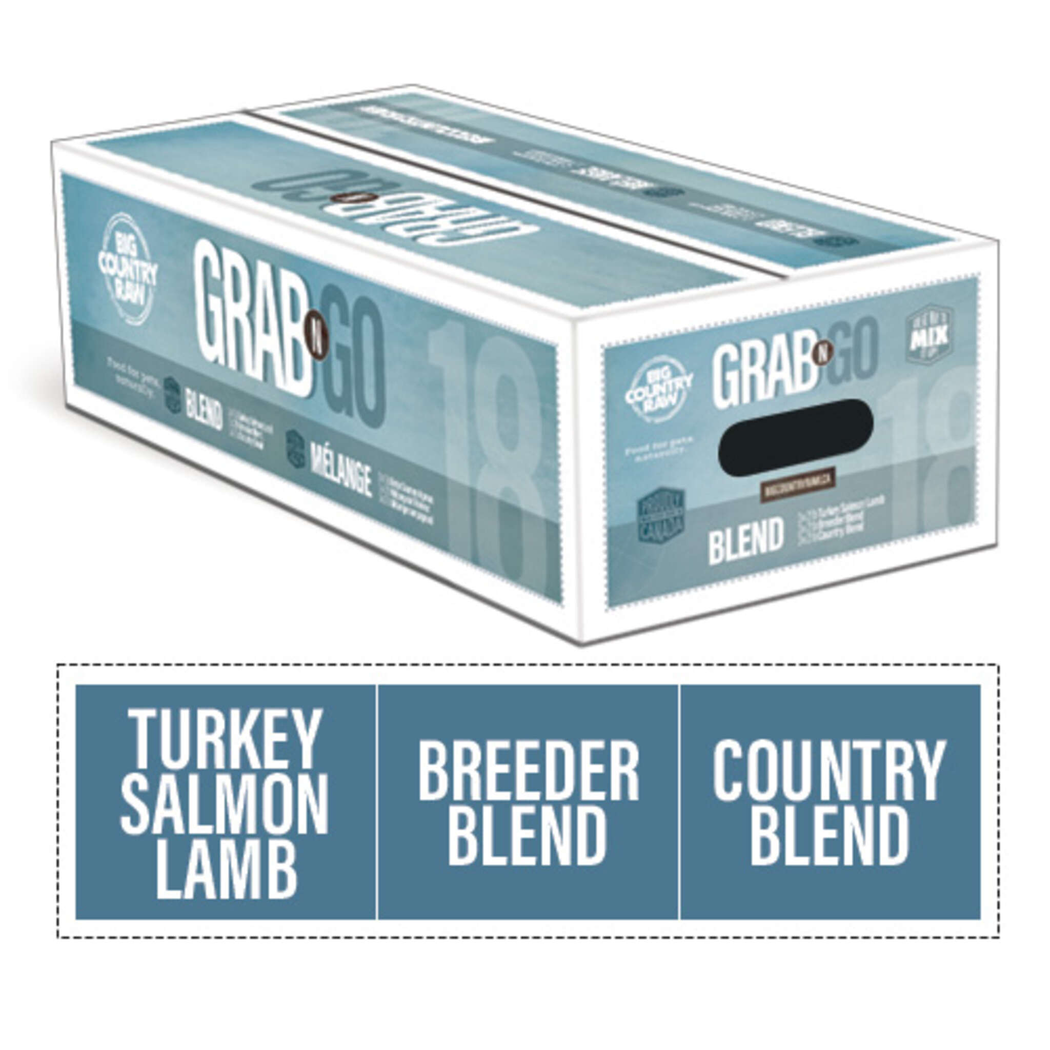 A box of Big Country Raw Grab & Go Blend 18, bulk dog food, contains 3 blends recipes: Turkey Salmon Lamb, Breeder Blend, Country Blend, 18 lb (contains nine 2 lb containers), requires supplementation and freezing.