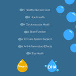 LIVSTRONG Wild Fish Oil info. Healthy Skin and Coat, Joint health, Brain Function, Immune support, Anti Inflammatory, and eye health