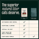 Sustainably Yours Cat Litter Mixed-Grain Formula 26 LB